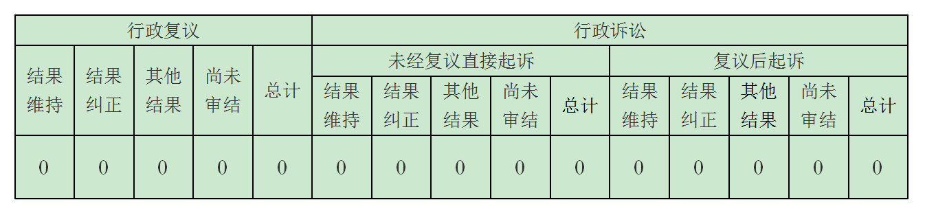 【市教育局】2024年全球最大的博彩平台年报_01(2).png